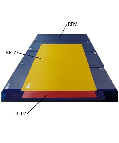 Rod Floor Penalty Zone Cover